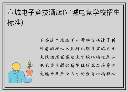 宣城电子竞技酒店(宣城电竞学校招生标准)